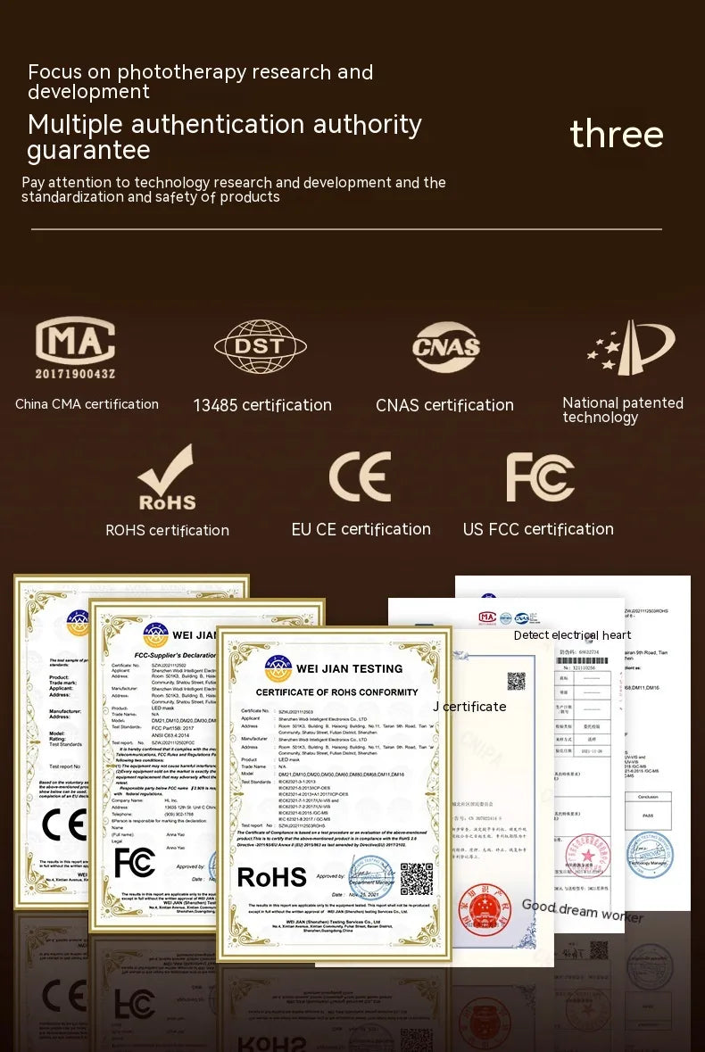 Infrared LED Phototherapy Face Mask