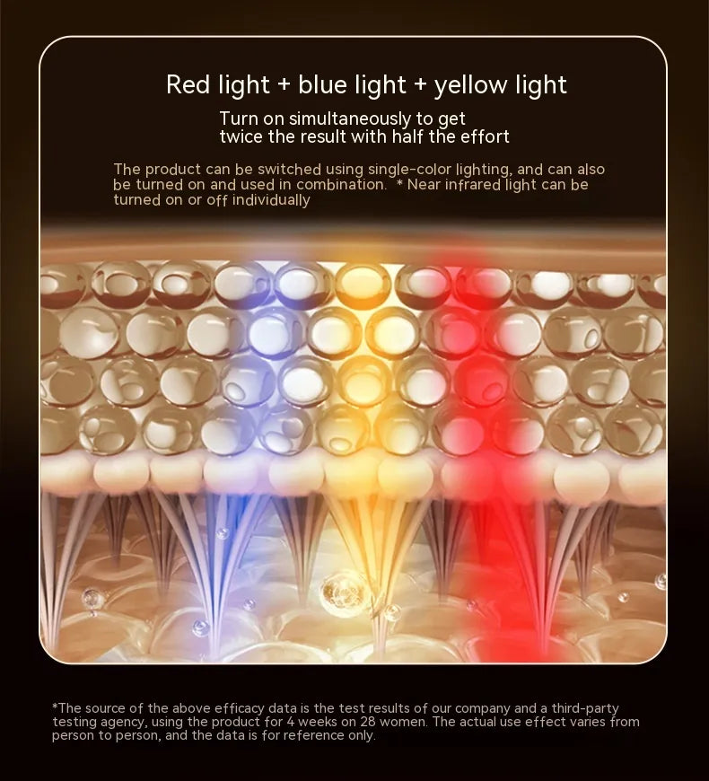 Infrared LED Phototherapy Face Mask